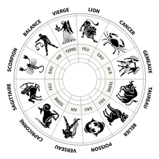 Zodiac Symbols